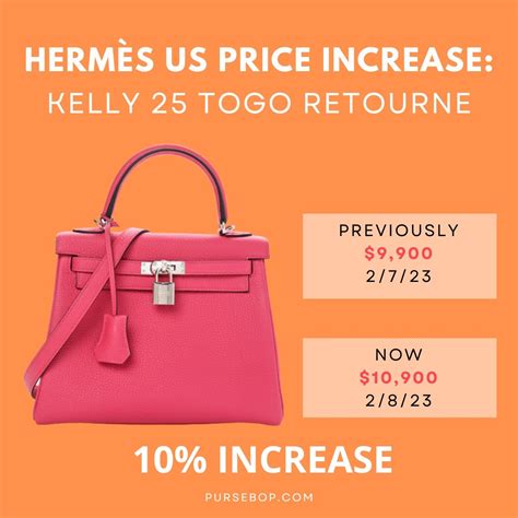 hermes geta price 2023|hermes bag price prediction.